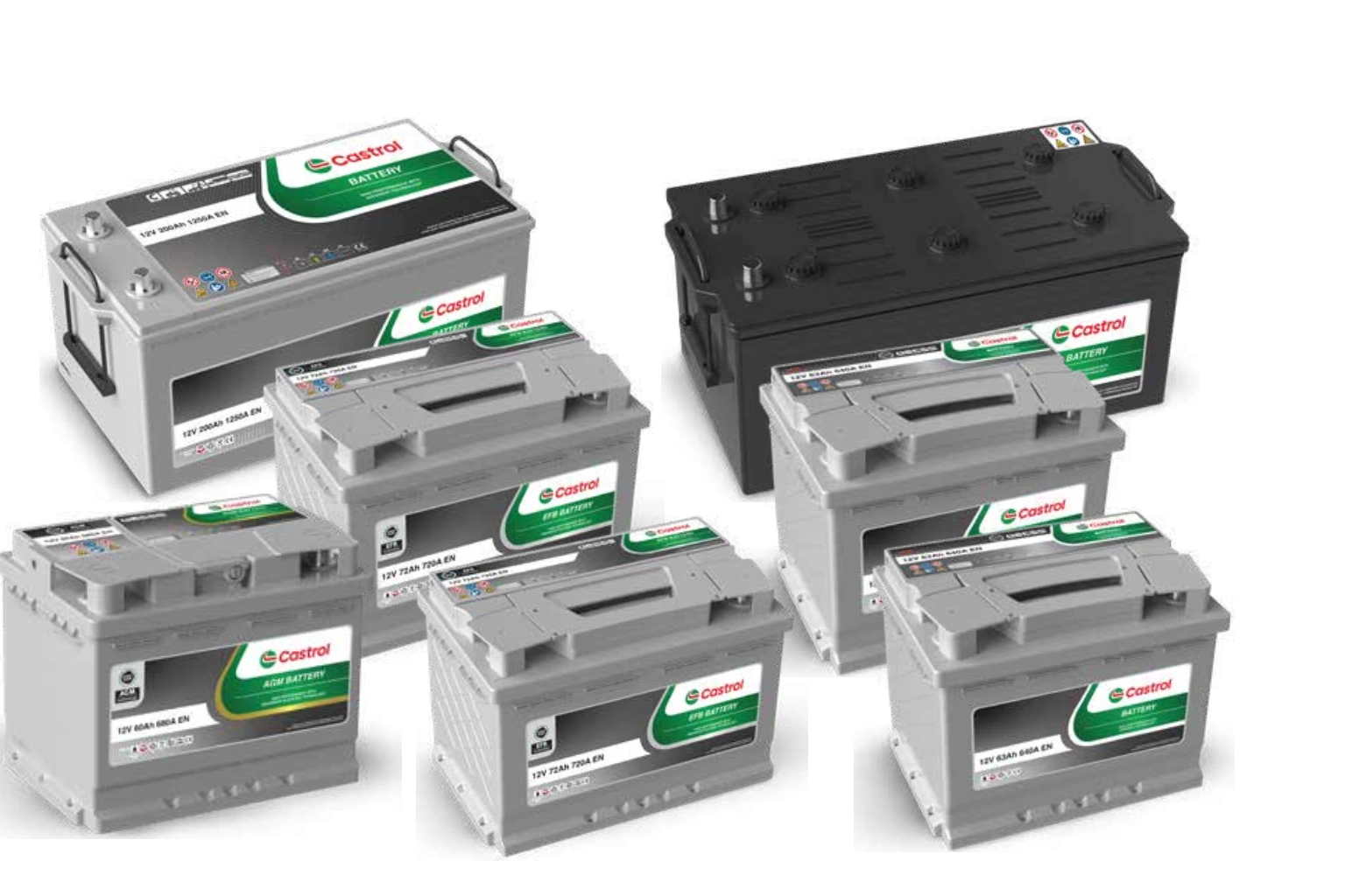 Batterie Castrol